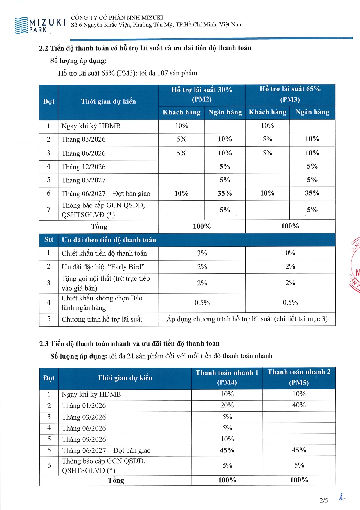 căn hộ mẫu Mizuki