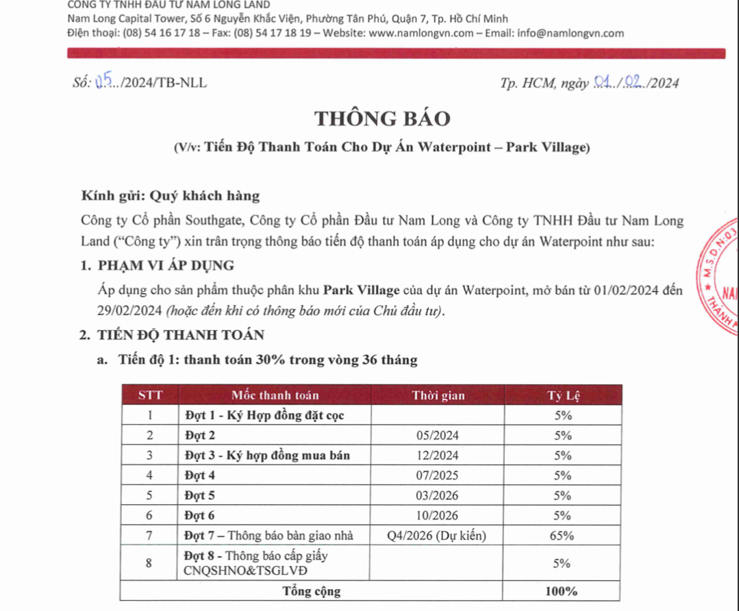 Mặt bằng phân khu Rivera1